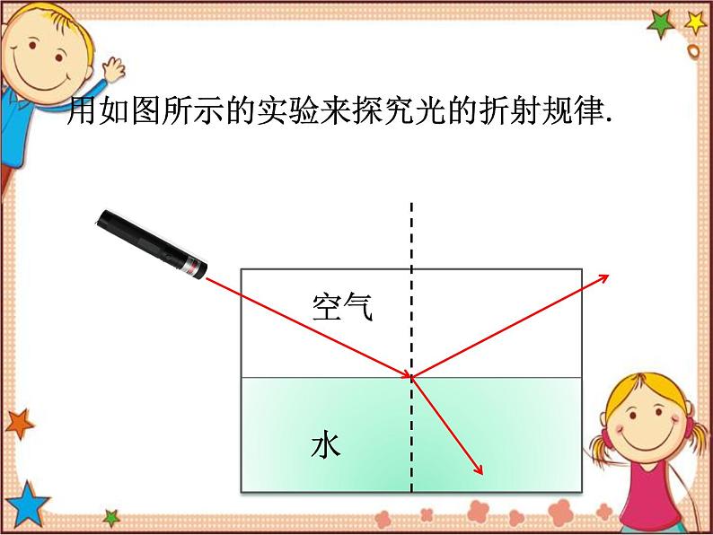 沪教版物理八年级全一册 第4章  多彩的光第3节  光的折射-课件05