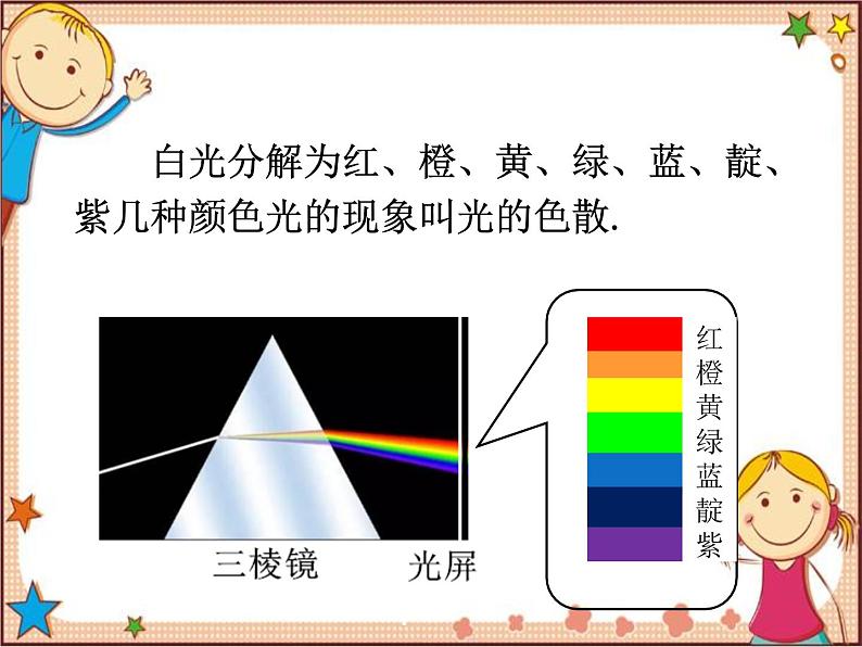 沪教版物理八年级全一册 第4章  多彩的光第4节  光的色散-课件第4页