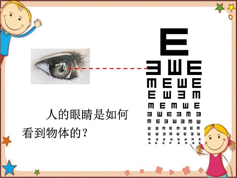 沪教版物理八年级全一册 第4章  多彩的光第6节  神奇的眼睛-课件第2页