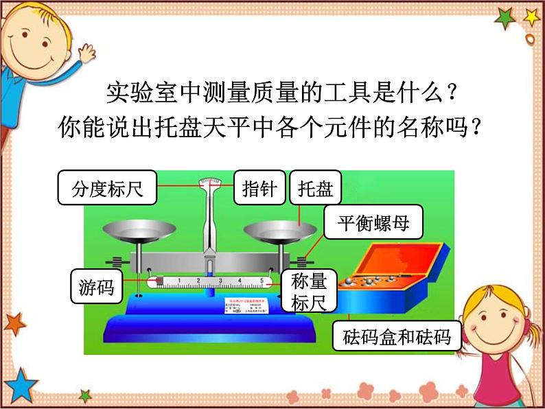 沪教版物理八年级全一册 第5章  质量与密度第2节  学习使用天 平和量筒-课件第2页