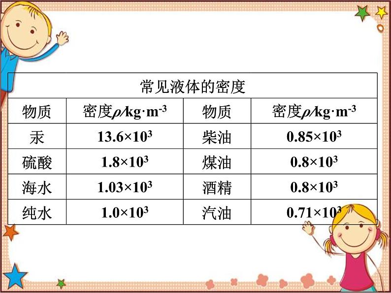 沪教版物理八年级全一册 第5章  质量与密度第4节  密度知识的 应用-课件04