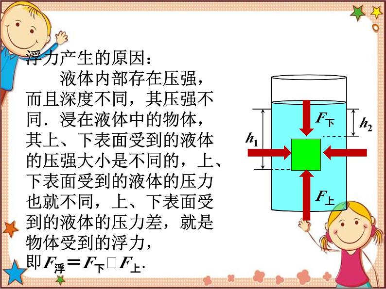 沪教版物理八年级全一册 第9章  浮力第1节  认识浮力-课件07