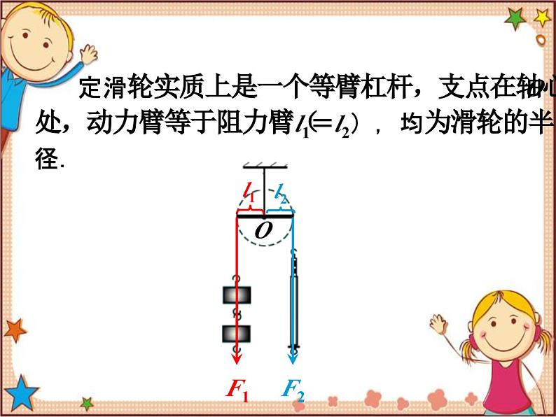 沪教版物理八年级全一册 第10章  机械与人第2节  滑轮及其应 用-课件第6页