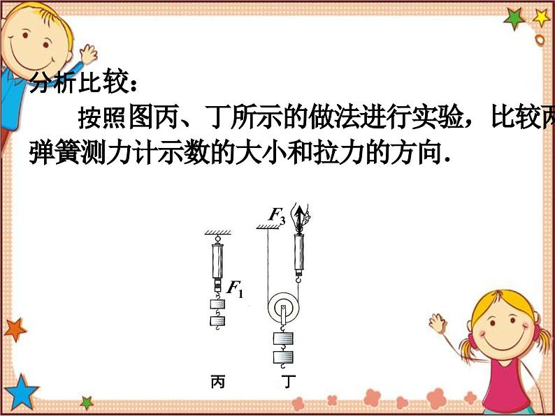 沪教版物理八年级全一册 第10章  机械与人第2节  滑轮及其应 用-课件第7页