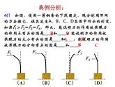 《力复习课》PPT课件9-八年级物理下册【人教版】