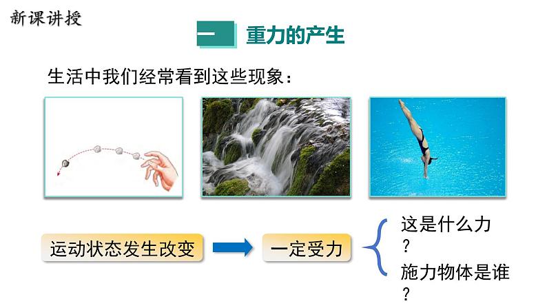 6.3 重力 课件 2023-2024学年粤沪版八年级物理下册04