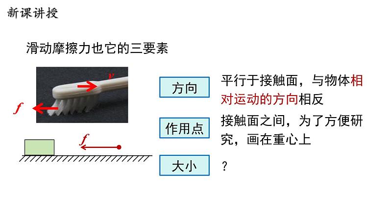 6.4 探究滑动摩擦力第7页