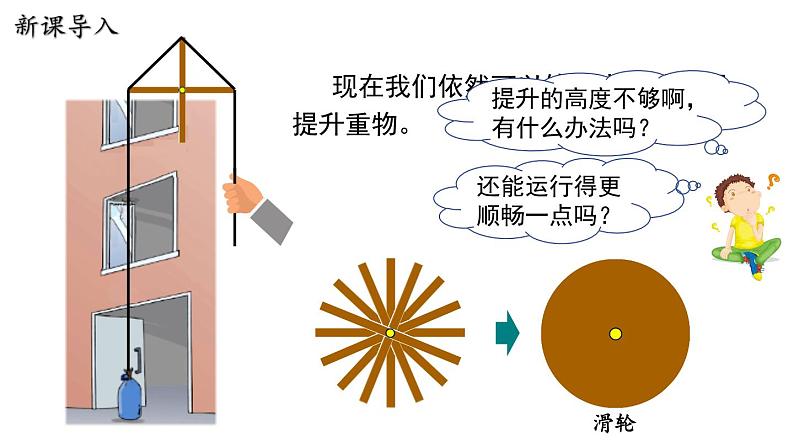 6.6 探究滑轮的作用 第1课时  动滑轮和定滑轮 课件 2023-2024学年粤沪版八年级物理下册04