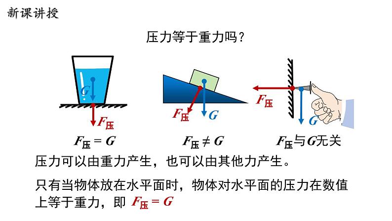 8.1 认识压强 第1课时 压力与压强  课件 2023-2024学年粤沪版八年级物理下册06