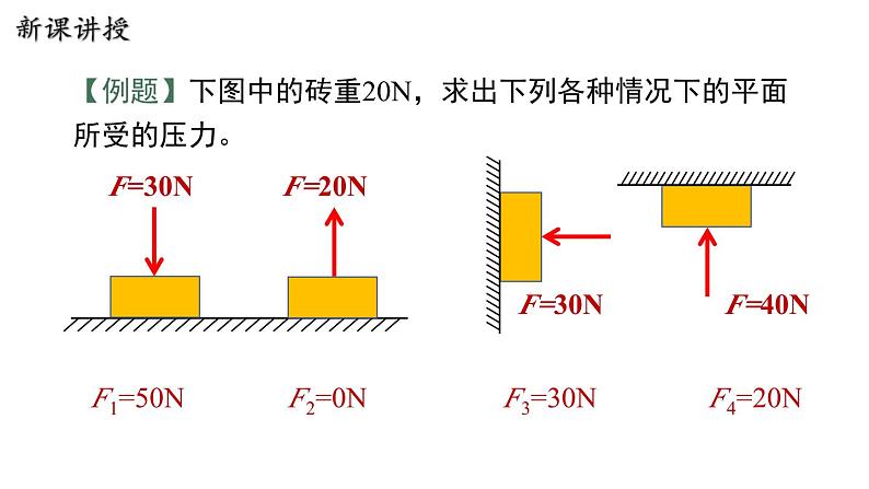 8.1 认识压强 第1课时 压力与压强  课件 2023-2024学年粤沪版八年级物理下册07