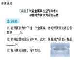 9.1 认识浮力 课件 2023-2024学年粤沪版八年级物理下册
