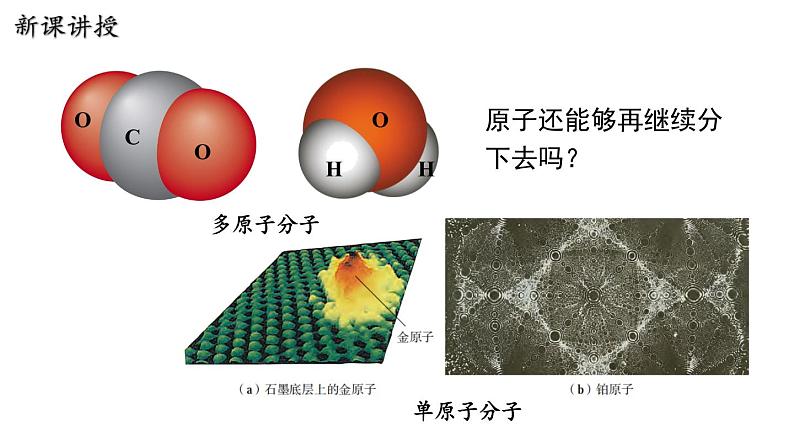 10.3 “解剖”原子 课件 2023-2024学年粤沪版八年级物理下册05