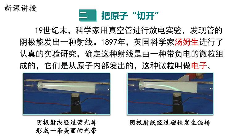 10.3 “解剖”原子 课件 2023-2024学年粤沪版八年级物理下册06