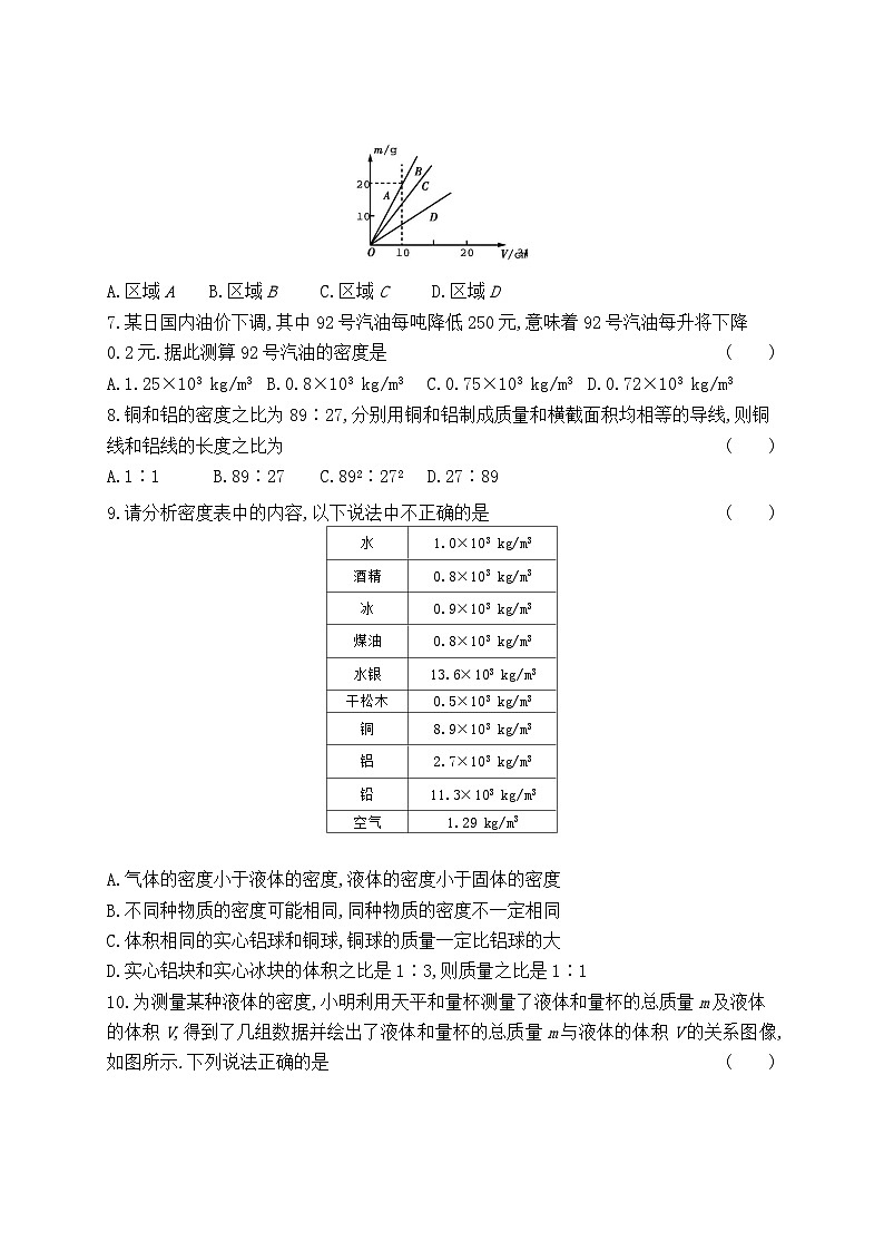第六章 物质的物理属性 单元测试卷 2023-2024学年苏科版八年级物理下册02