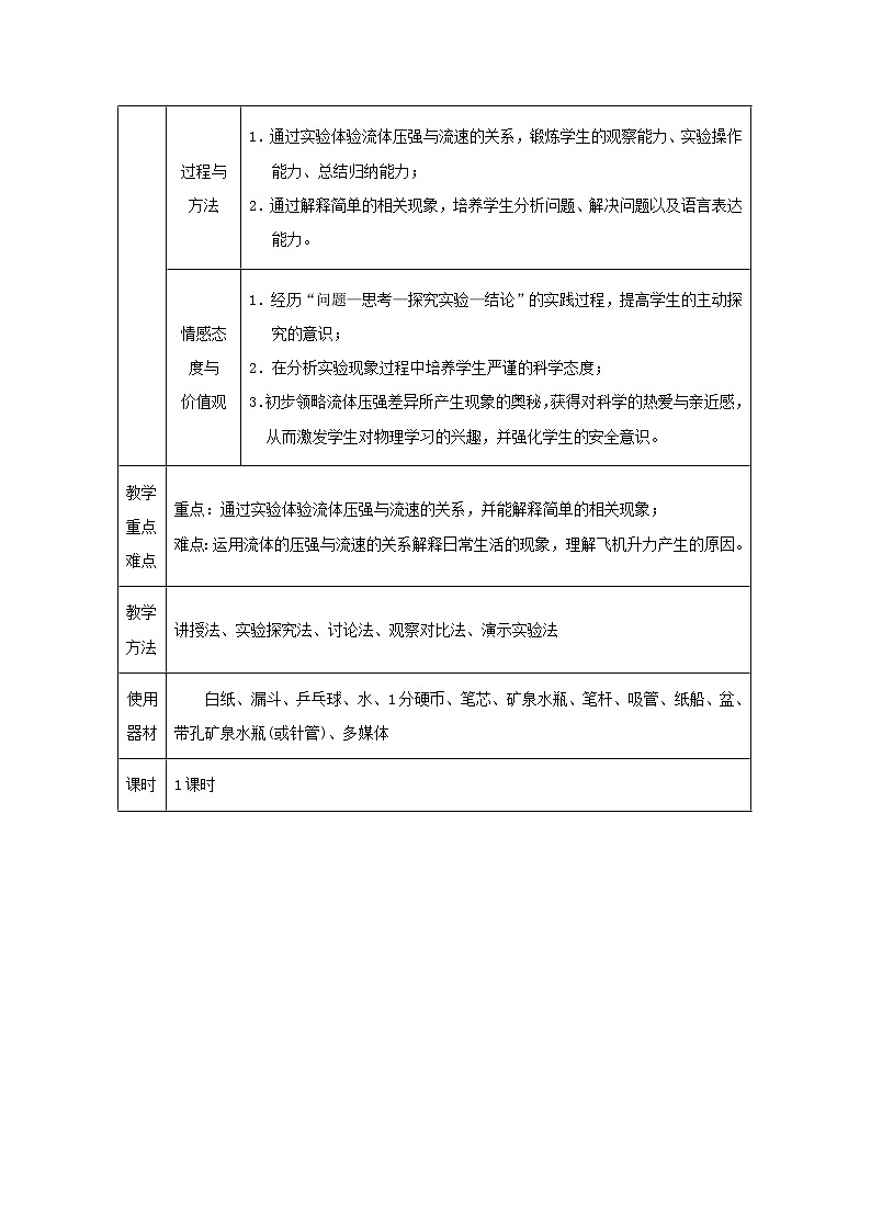 人教版八年级物理下册第9章第4节流体压强与流速的关系教案02