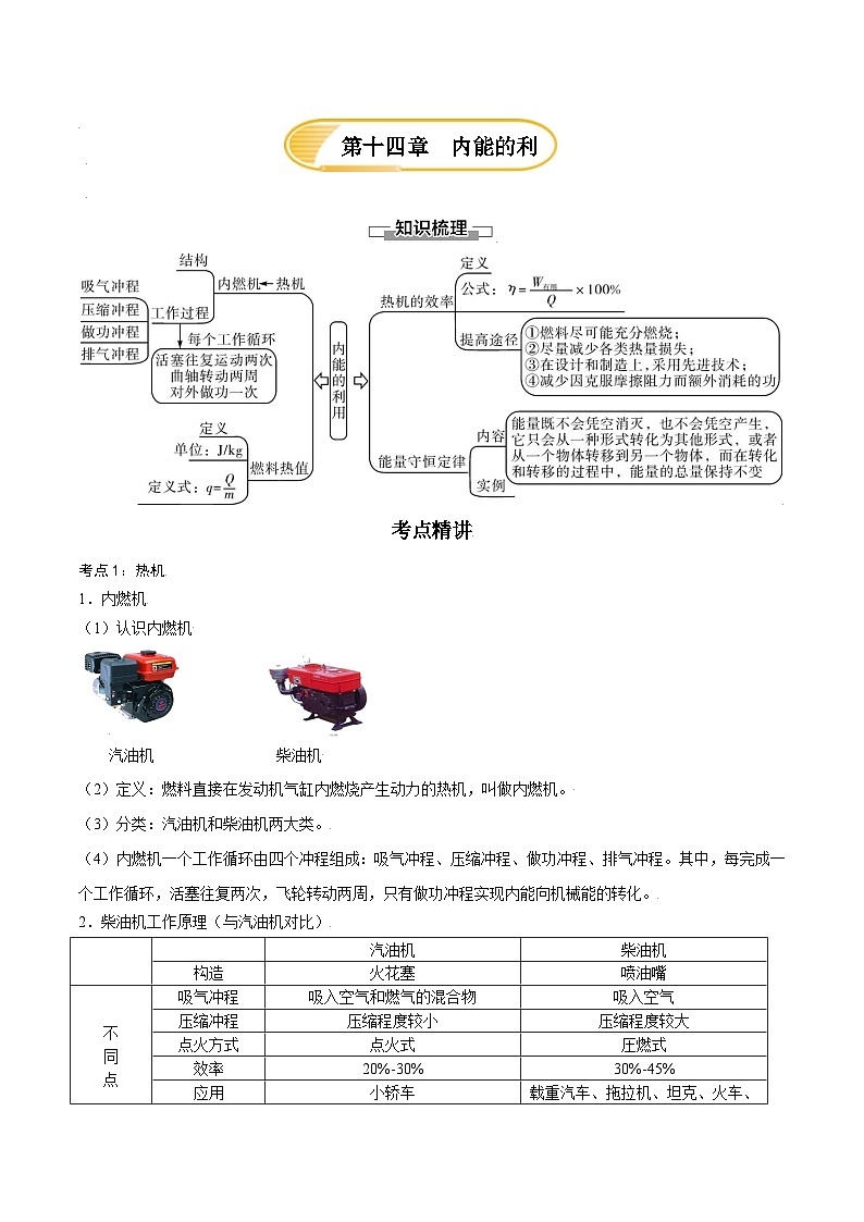 人教版九年级物理全一册 第十四章  内能的利用（原卷版）01