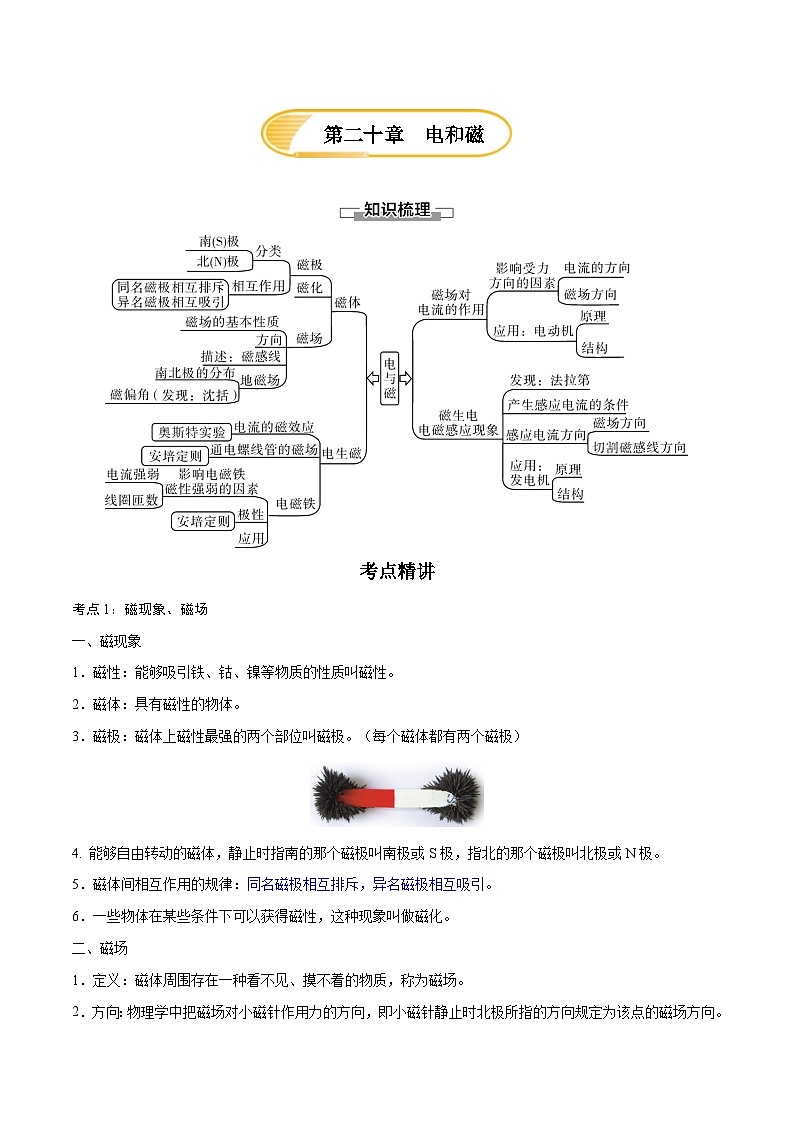 人教版九年级物理全一册 第二十章  电与磁（解析版）第1页