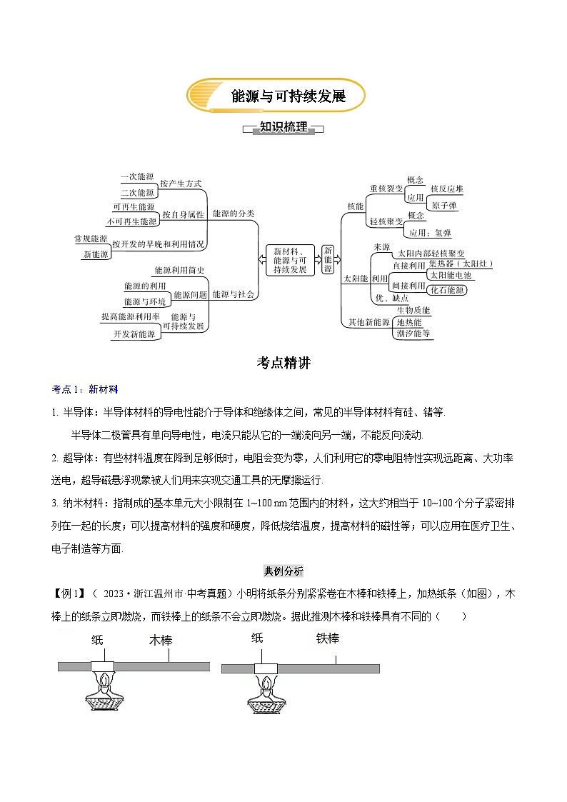 人教版九年级物理全一册 第二十二章  能源与可持续发展（原卷版+解析卷）01