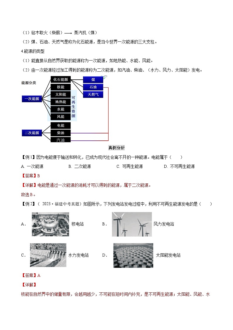 人教版九年级物理全一册 第二十二章  能源与可持续发展（原卷版+解析卷）03