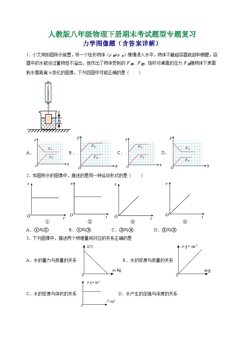 人教版八年级物理下册 力学图像题（含答案详解）01