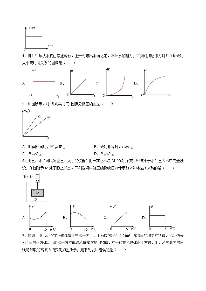 人教版八年级物理下册 力学图像题（含答案详解）02