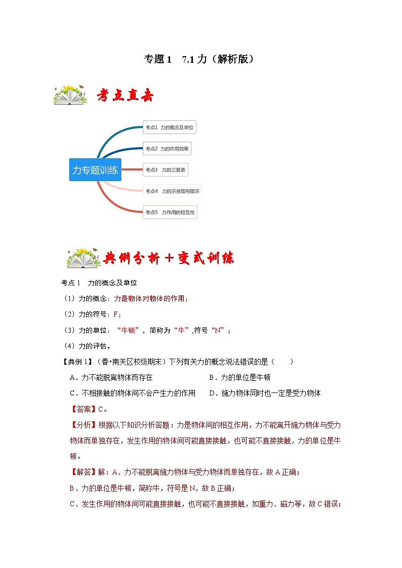 人教版八年级物理下册 7.1《 力》专题训练（原卷版）01