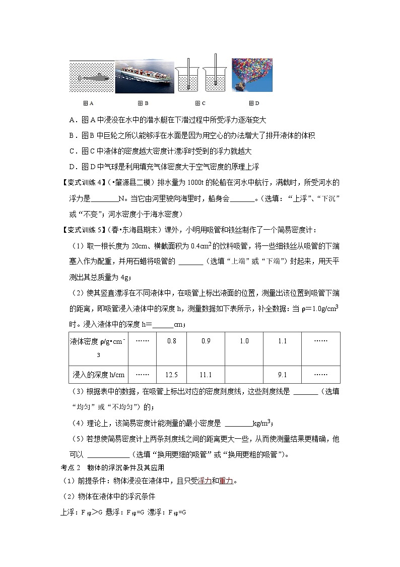 人教版八年级物理下册 10.3《 物体的浮沉条件及应用》专题训练（原卷版）03