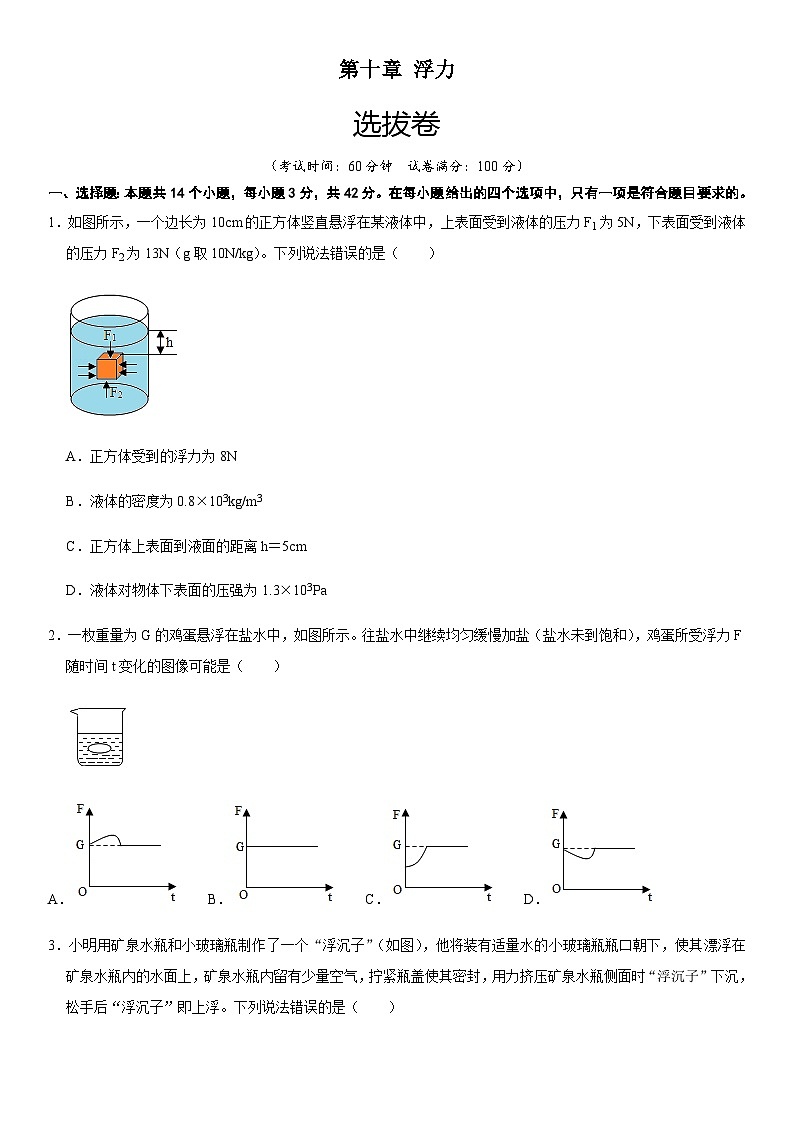 人教版八年级物理下册 第十章 浮力（选拔卷）-【单元测试】（原卷版+考试卷+答题卡+解析卷）01
