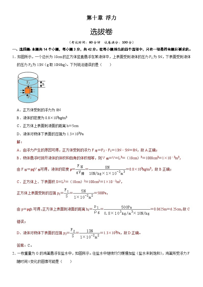 人教版八年级物理下册 第十章 浮力（选拔卷）-【单元测试】（原卷版+考试卷+答题卡+解析卷）01