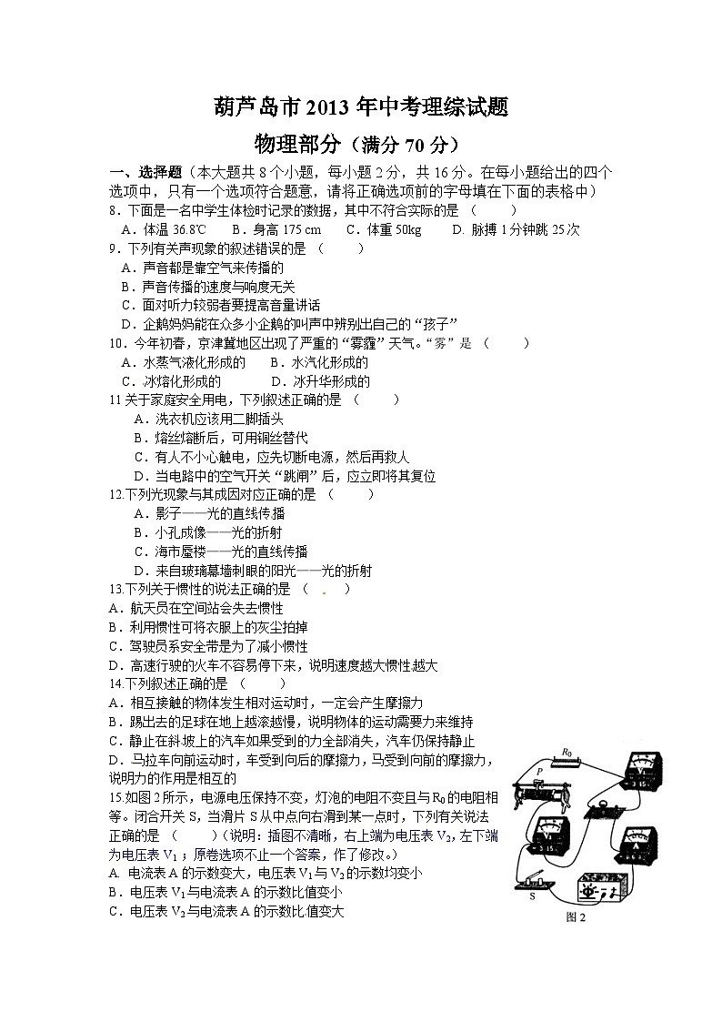 辽宁葫芦岛市2013年中考物理试题01