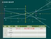 北师大版物理八年级下册 6.2 学生实验：探究凸透镜成像规律第二课时课堂实 课件