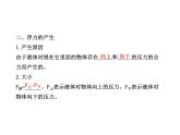北师大版物理八年级下册 8.5 学生实验：探究----影响浮力大小的因素_2 课件