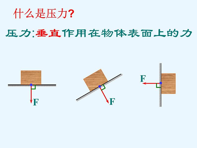 北师大版物理八年级下册 8.1 压强_(1) 课件03