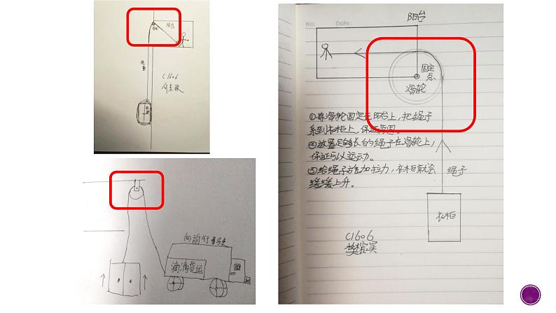 北师大版物理八年级下册 9.2 《滑轮》教学 课件第1页