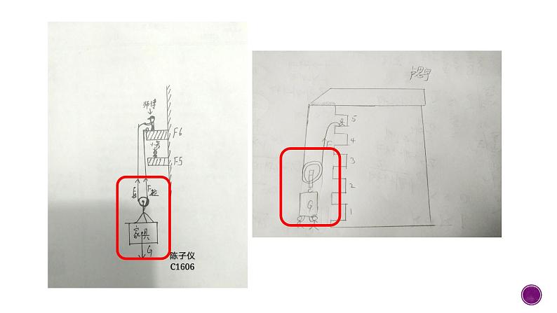 北师大版物理八年级下册 9.2 《滑轮》教学 课件第2页