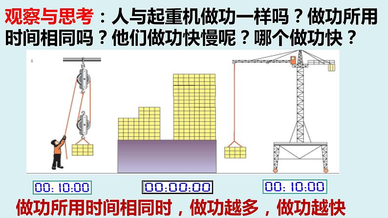 北师大版物理八年级下册 9.4 功率 课件03