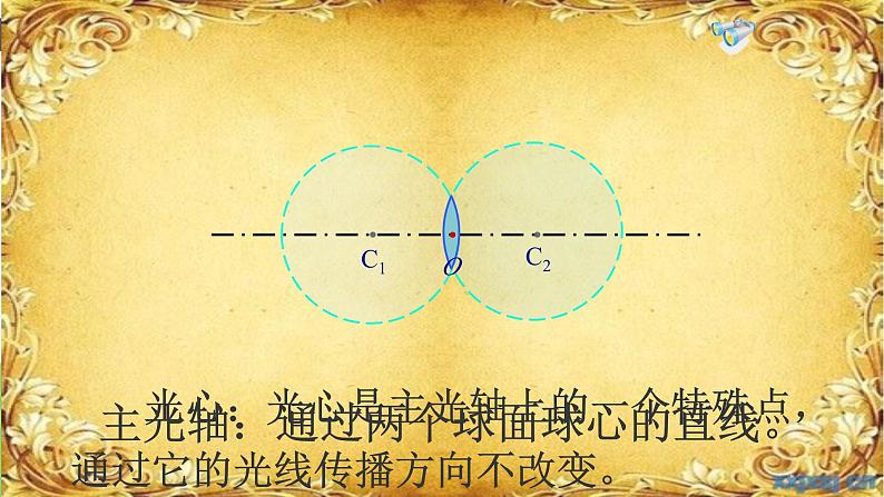 北师大版物理八年级下册 6.1 透镜 课件04