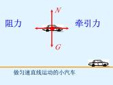 北师大版物理八年级下册 7.5 二力平衡_ 课件