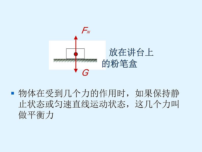 北师大版物理八年级下册 7.5 二力平衡_ 课件第5页