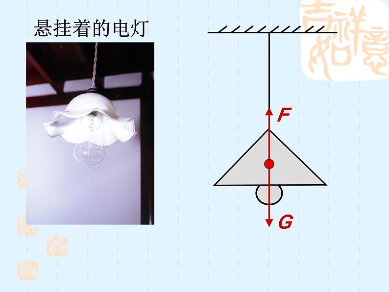 北师大版物理八年级下册 7.5 二力平衡_ 课件第6页