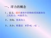 北师大版物理八年级下册 8.5 学生实验：探究----影响浮力大小的因素_(1) 课件