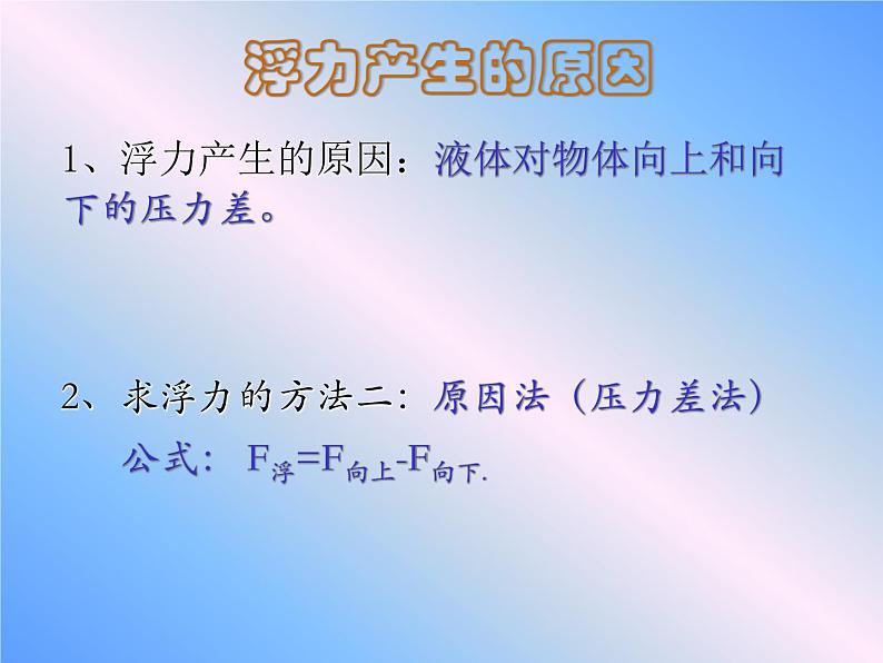 北师大版物理八年级下册 8.5 学生实验：探究----影响浮力大小的因素_(1) 课件06