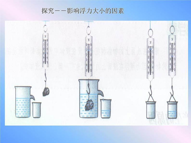 北师大版物理八年级下册 8.5 学生实验：探究----影响浮力大小的因素_(1) 课件08