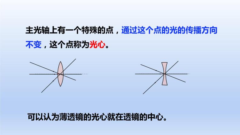 沪粤版物理八年级上册 3.5 奇妙的透镜课件08