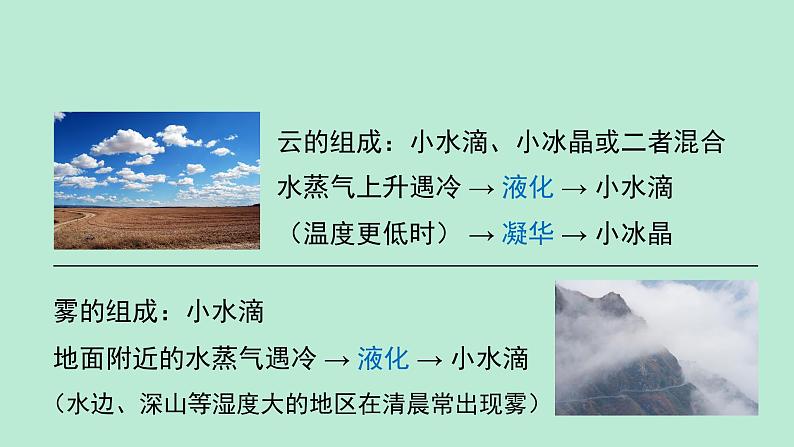 沪粤版物理八年级上册 4.5 水循环与水资源课件第6页