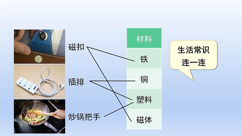 沪粤版物理八年级上册 5.4 认识物质的一些物理属性课件02