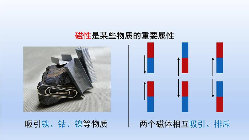 沪粤版物理八年级上册 5.4 认识物质的一些物理属性课件03