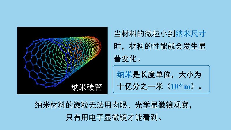 沪粤版物理八年级上册 5.5 点击新材料课件04