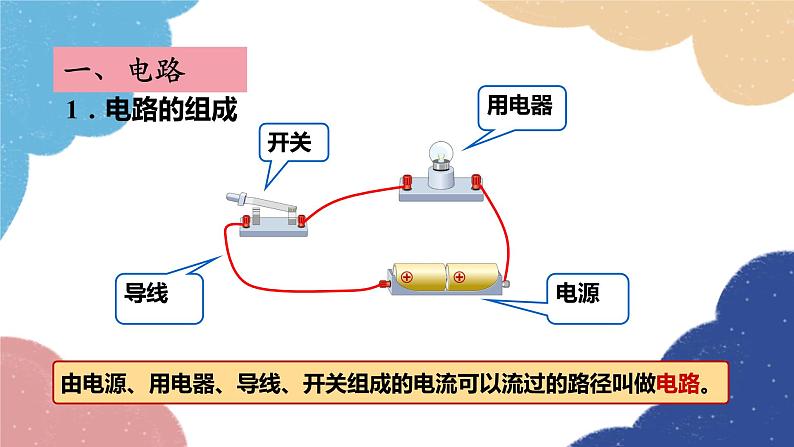 教科版物理九年级上册 第三章第2节 电路课件03