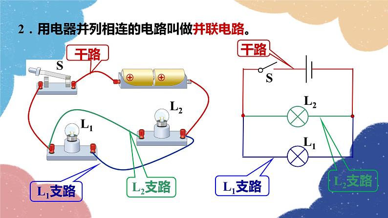 教科版物理九年级上册 第三章第3节 电路的连接课件06